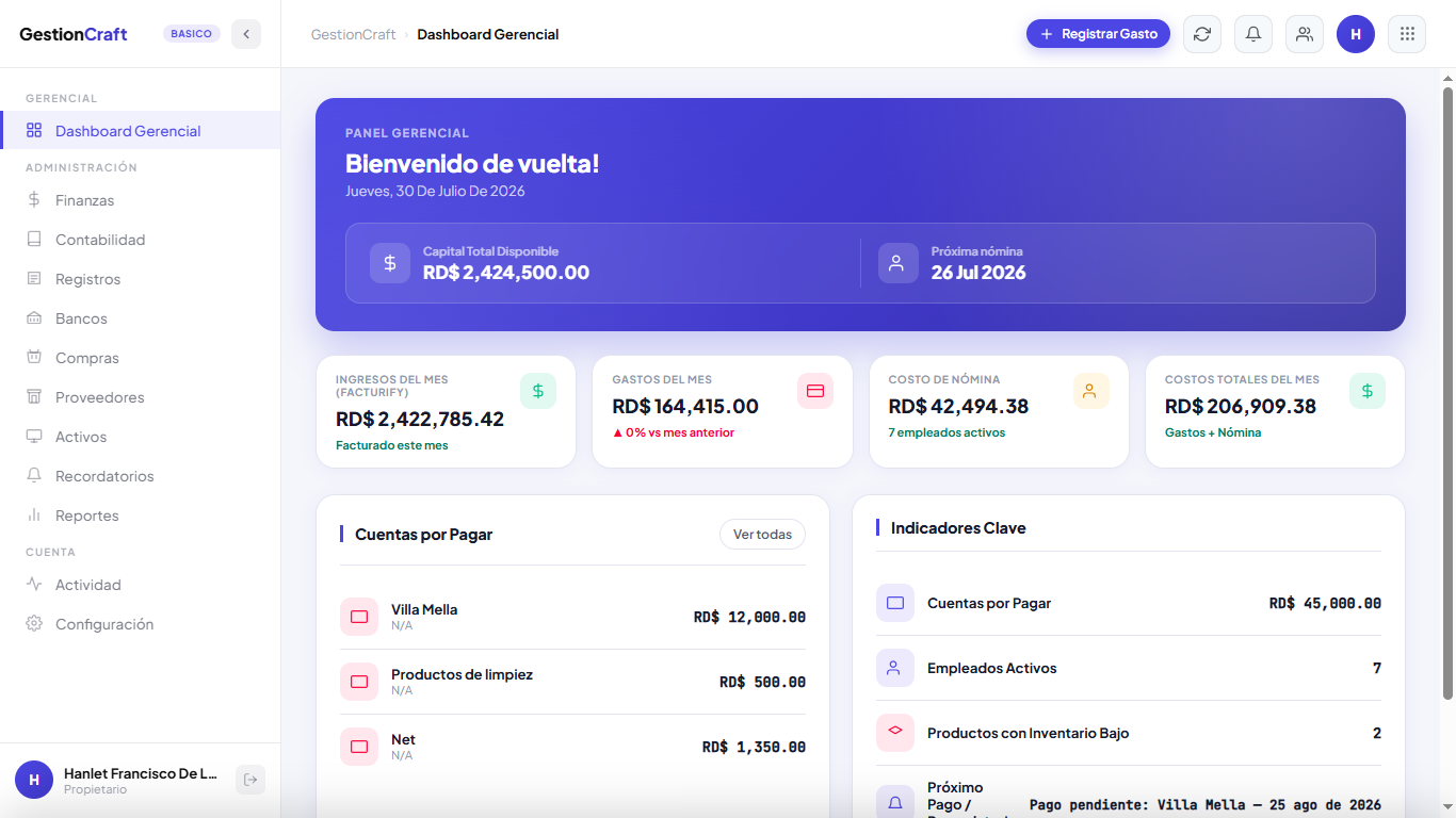 Dashboard Gerencial