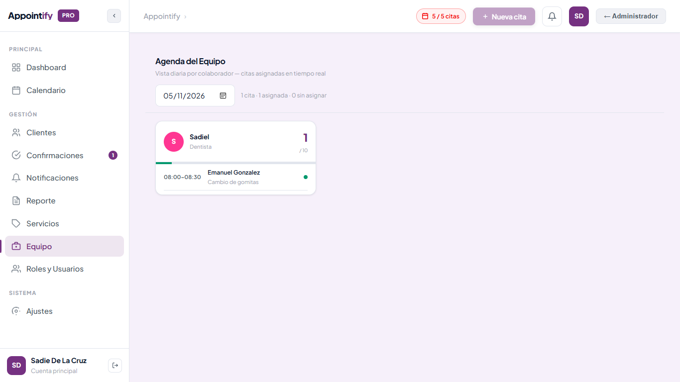 Gestión de Profesionales — Equipo