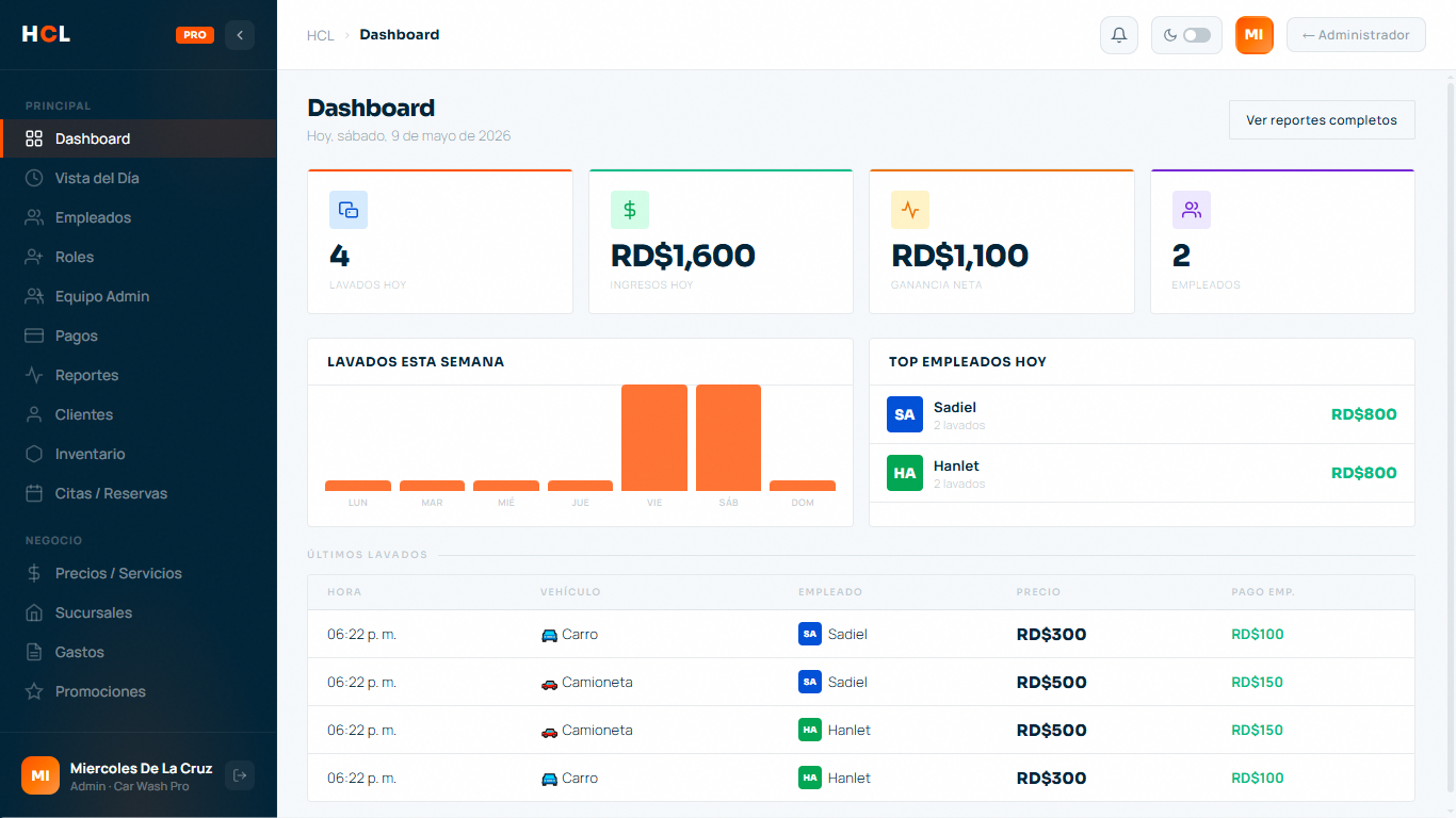 Dashboard